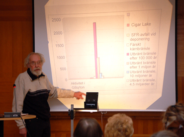 Mats Törnqvist, 2007-03-13, ABF-huset